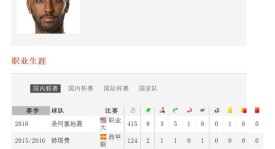 皇马对阵马竞2-5惨败：战术失误与阵容轮换剖析